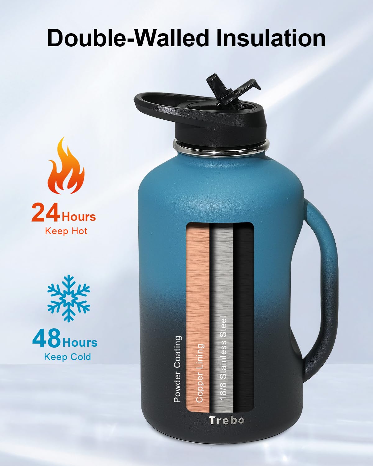 64oz Insulated Water Bottle with Handle (Indented)