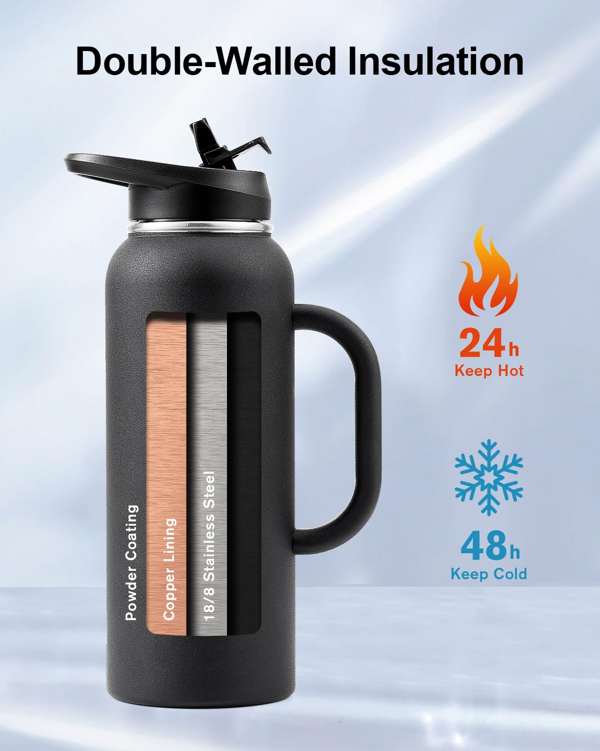 40oz Insulated Water Bottle with Handle
