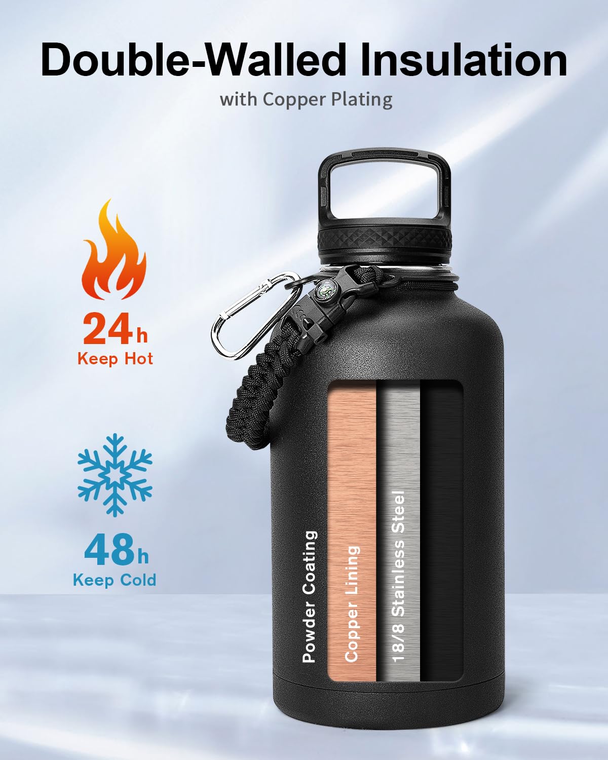 64oz Insulated Water Bottle