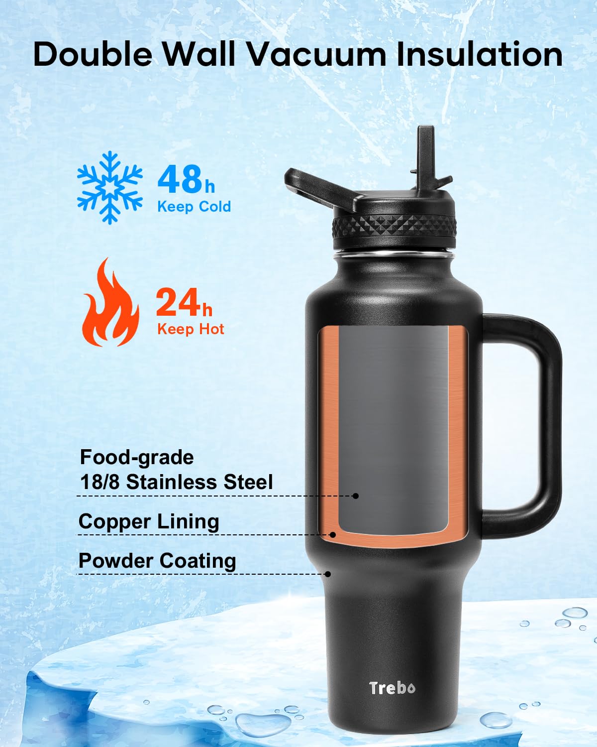40oz Insulated Tumbler with Handle